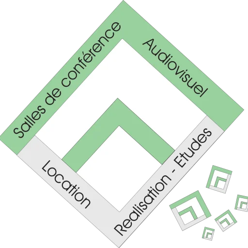 AV Application